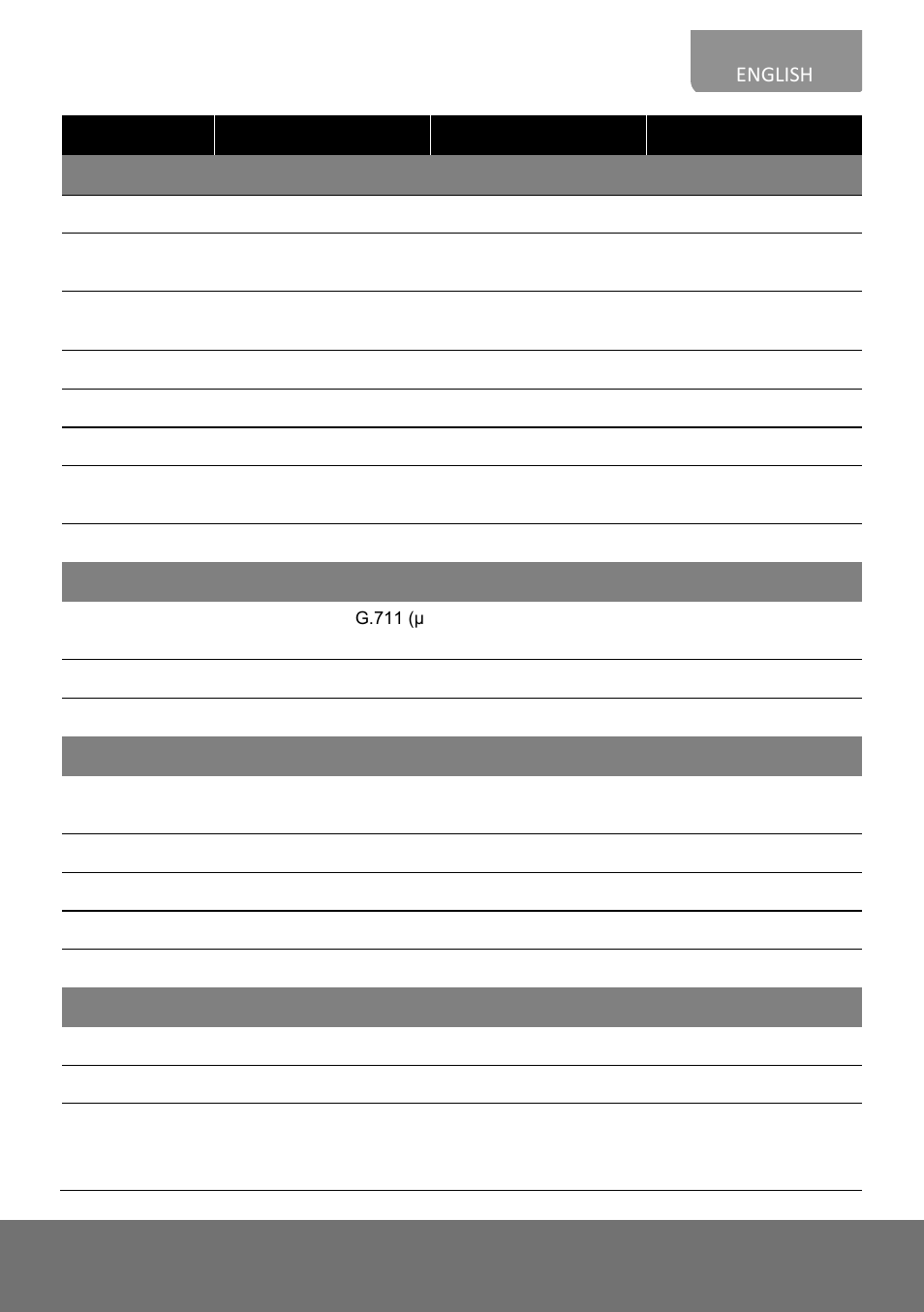 AVer Rugged Bullet Installation Guide User Manual | Page 19 / 28