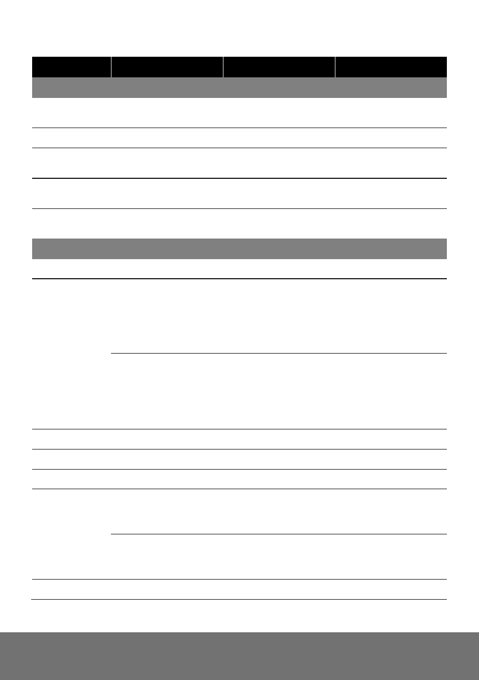 AVer Rugged Bullet Installation Guide User Manual | Page 20 / 28