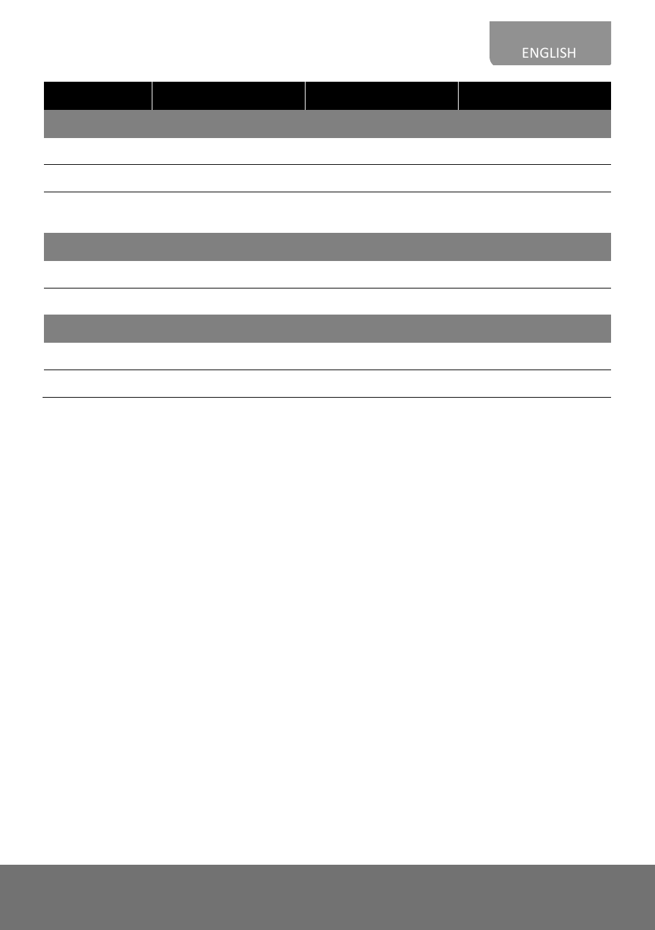 AVer Rugged Bullet Installation Guide User Manual | Page 21 / 28