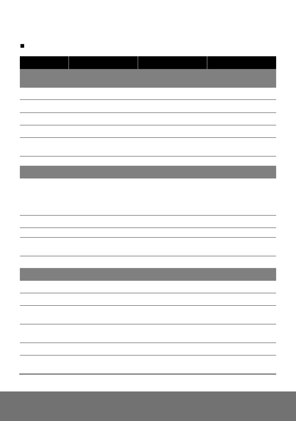 Fb3028-rt1/fb3028-rt2/fb3028-rtm | AVer Rugged Bullet Installation Guide User Manual | Page 22 / 28