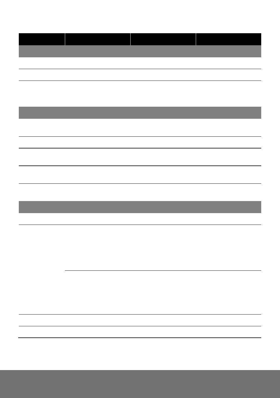 AVer Rugged Bullet Installation Guide User Manual | Page 24 / 28