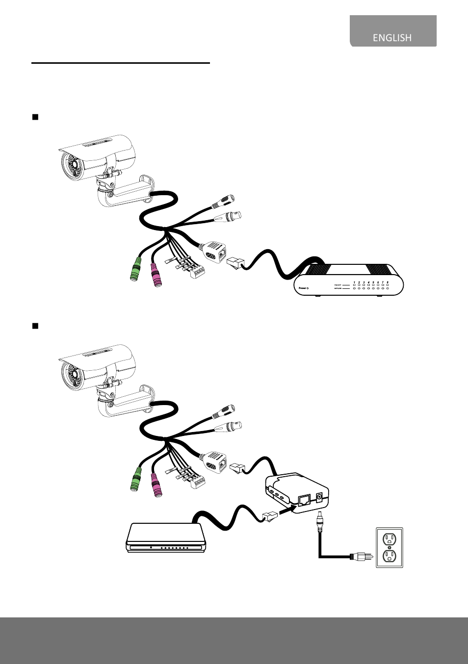 Power over ethernet connection | AVer Rugged Bullet Installation Guide User Manual | Page 7 / 28