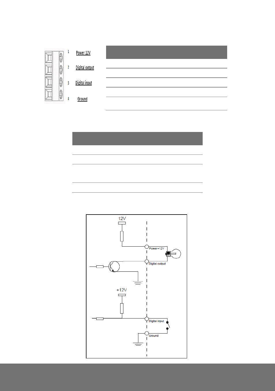Onnecting, Xternal, Evices to | Erminal, Lock, Ower, Nternal, Onnection, Iagram of, Di/do | AVer Rugged Bullet Installation Guide User Manual | Page 8 / 28