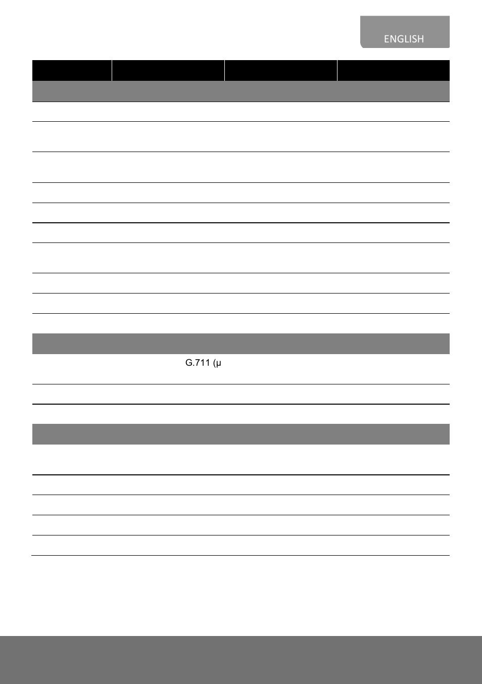 AVer Rugged Bullet IP cam(E) Installation Guide User Manual | Page 15 / 24