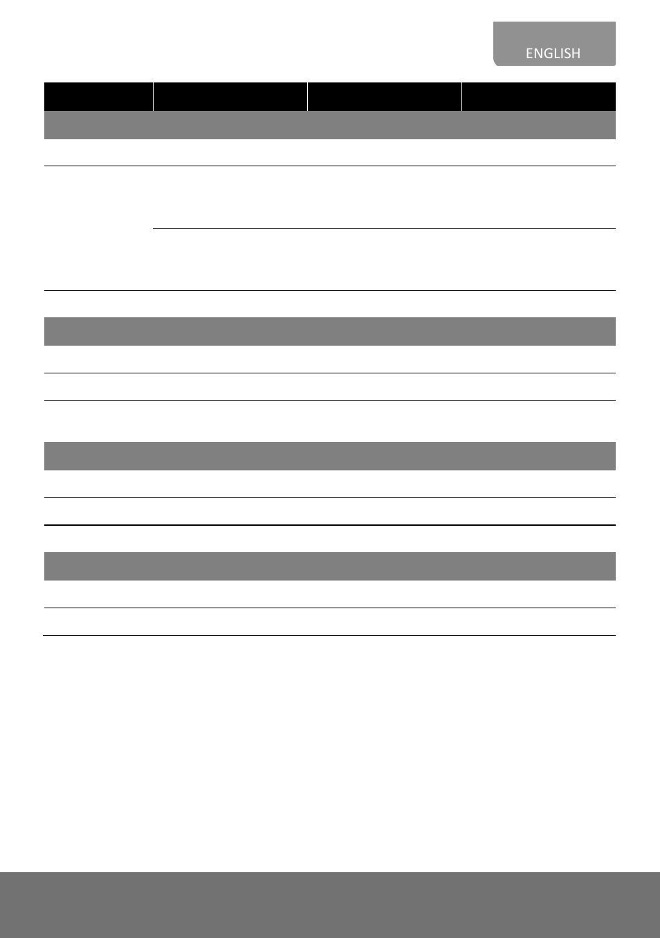 AVer Rugged Bullet IP cam(E) Installation Guide User Manual | Page 21 / 24