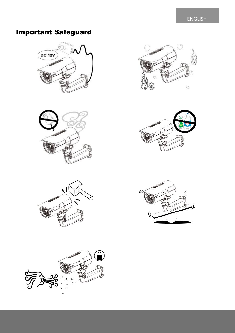 Important safeguard | AVer Rugged Bullet IP cam(E) Installation Guide User Manual | Page 3 / 24