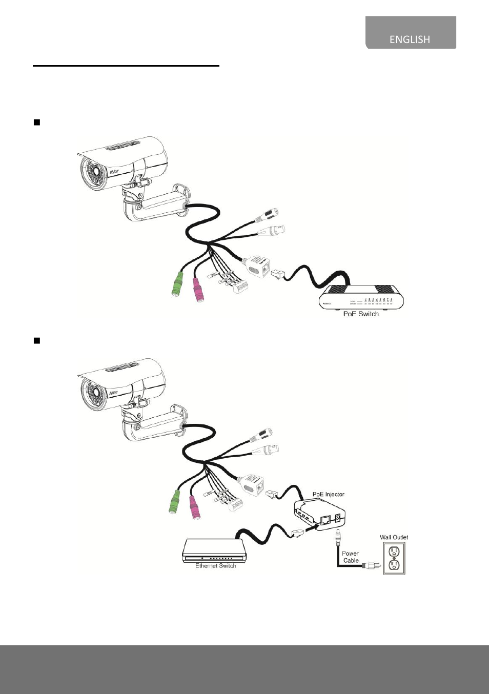 Power over ethernet connection | AVer Rugged Bullet IP cam(E) Installation Guide User Manual | Page 7 / 24