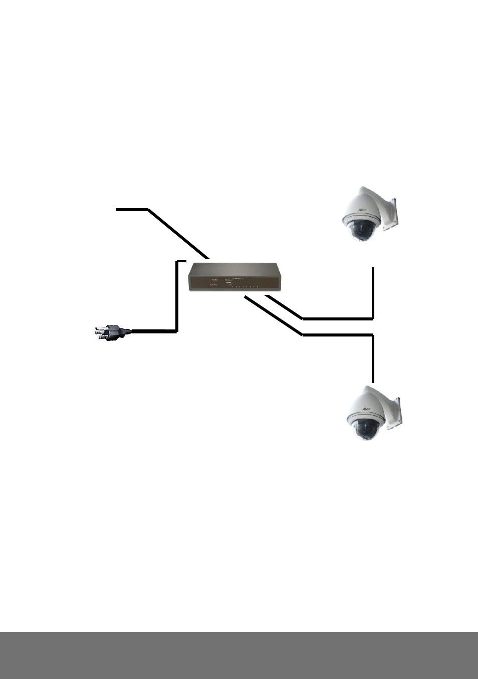 Power over ethernet (poe), Ower, Thernet | AVer SD1306 user manual User Manual | Page 15 / 76
