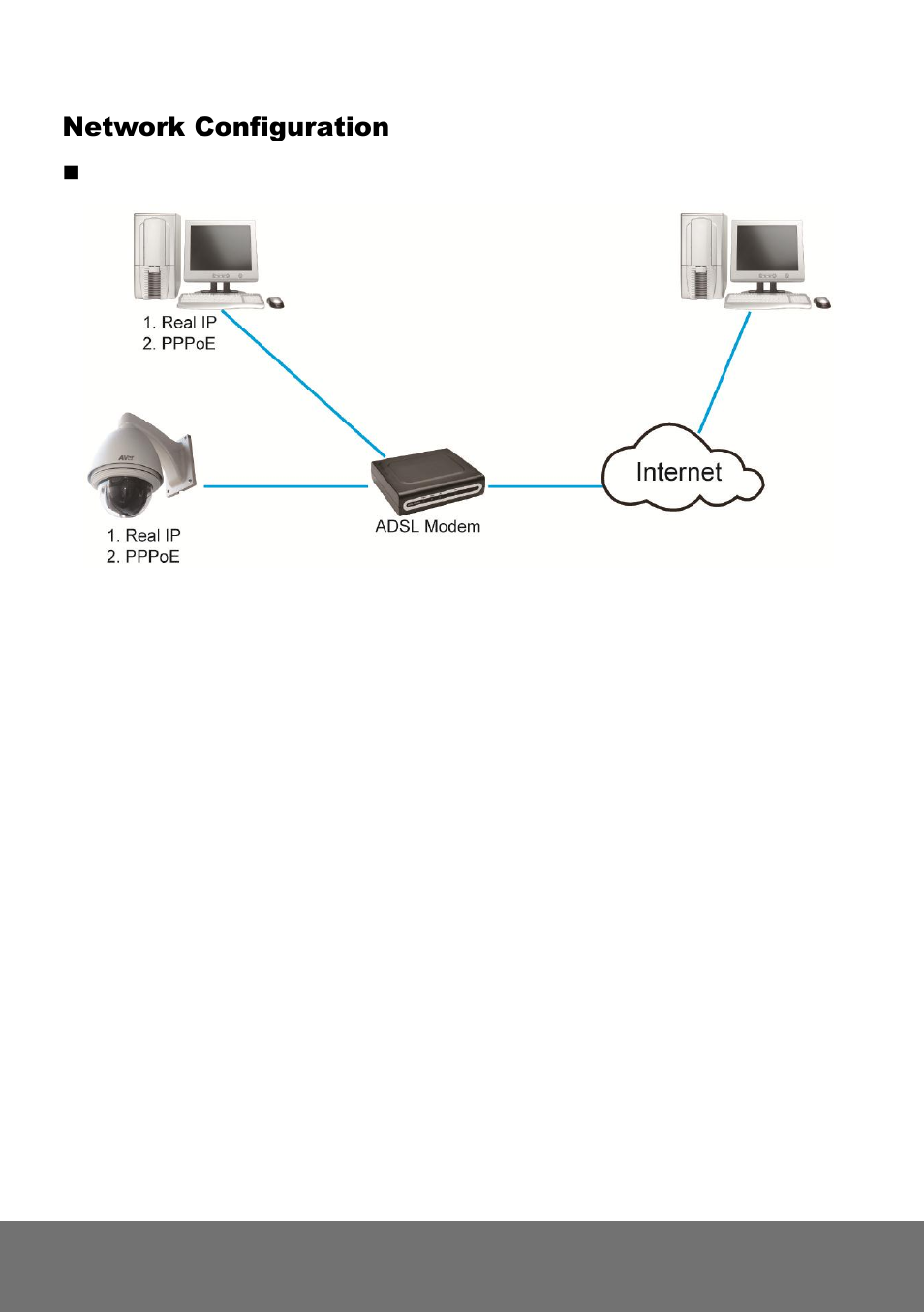 Network configuration | AVer SD1306 user manual User Manual | Page 69 / 76