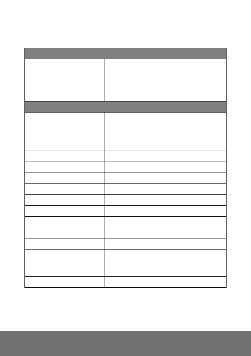 AVer SD1306 user manual User Manual | Page 7 / 76