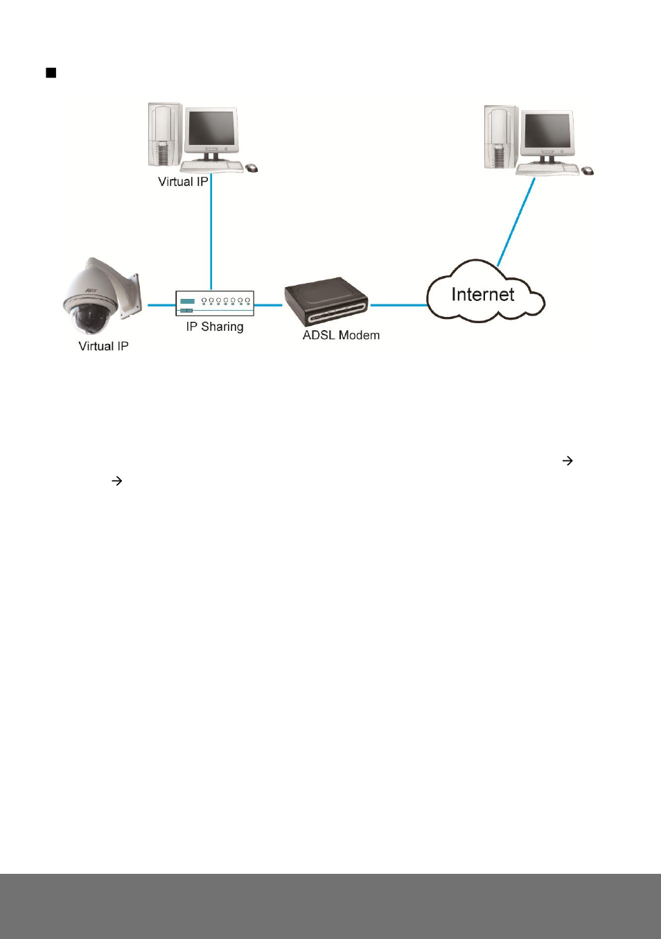AVer SD1306 user manual User Manual | Page 70 / 76
