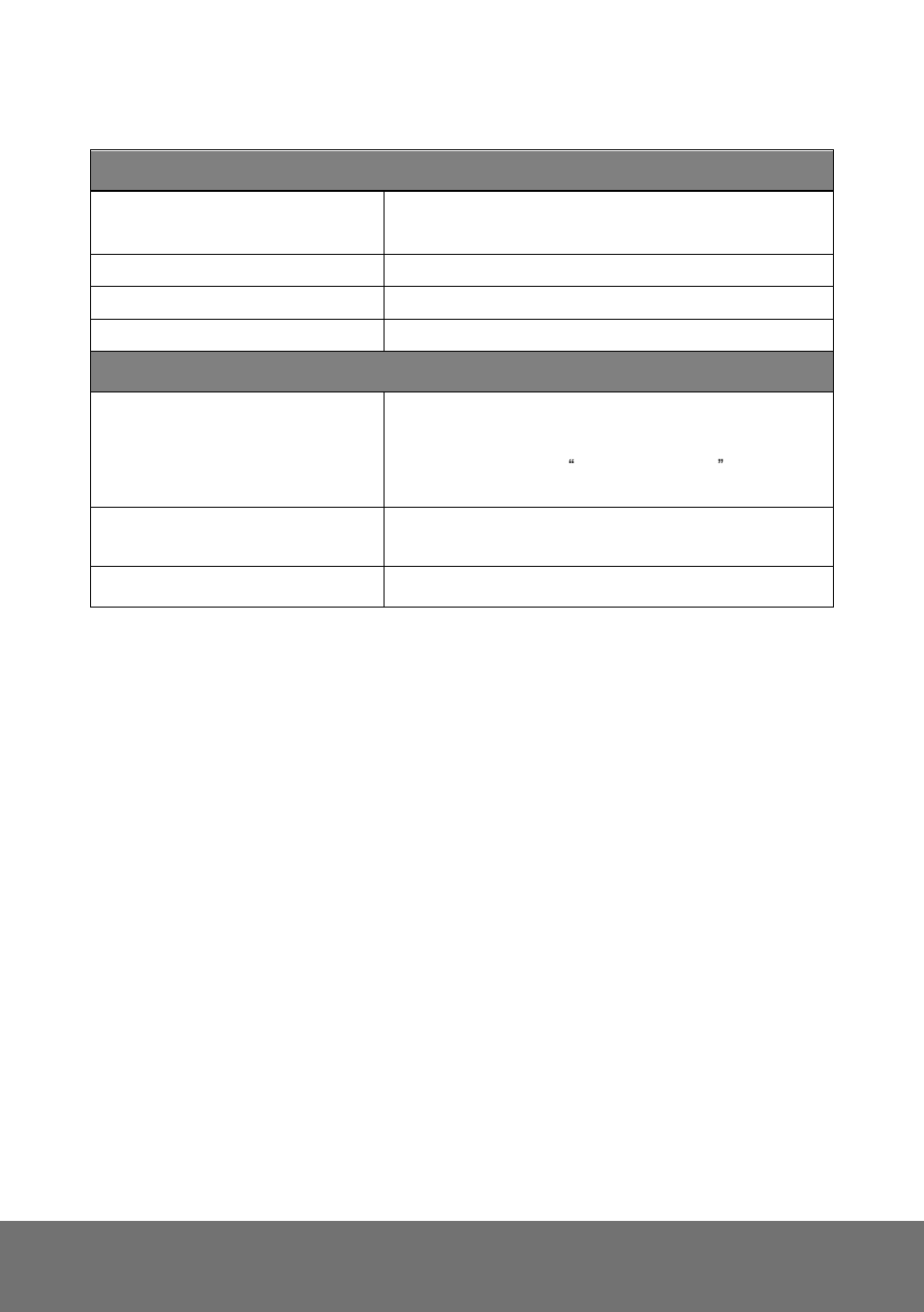 AVer SD1306 user manual User Manual | Page 8 / 76