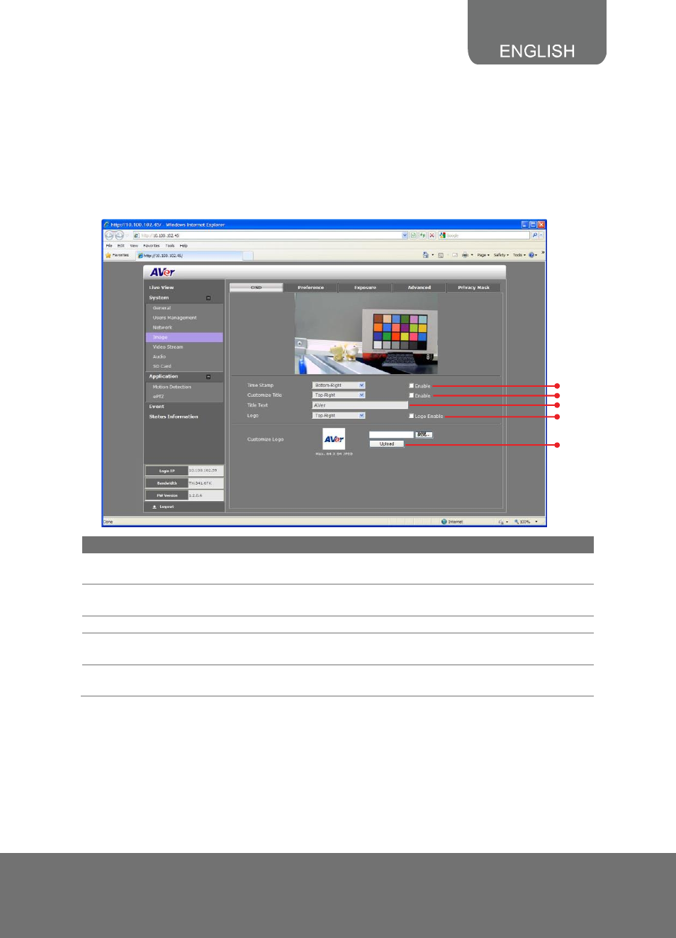 System > image, System > image > osd, System > image > preference | AVer SF2121H Series User Manual | Page 15 / 29