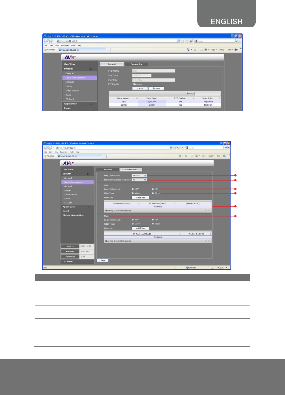 System > user management > connection | AVer SF2121H Series User Manual | Page 9 / 29