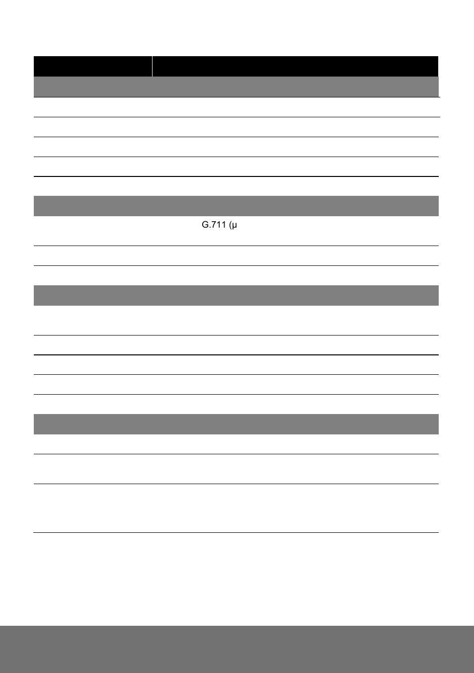 AVer Vandal Dome Installation Guide User Manual | Page 14 / 31