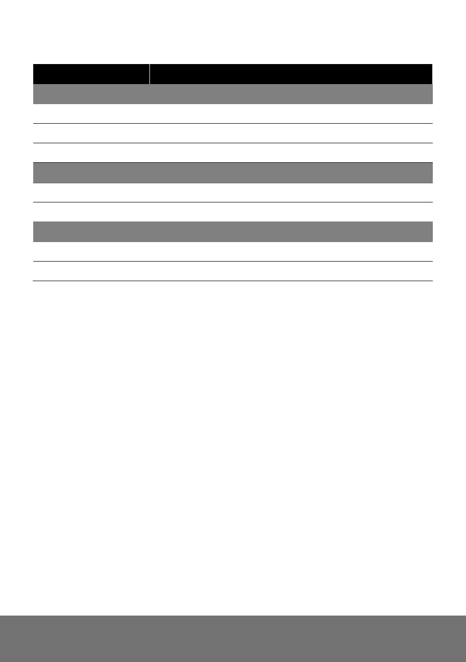 AVer Vandal Dome Installation Guide User Manual | Page 16 / 31