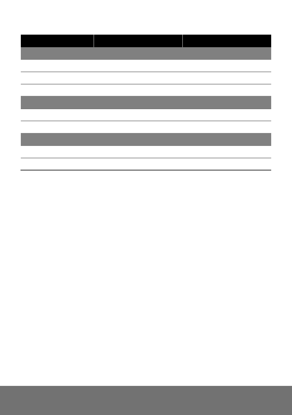 AVer Vandal Dome Installation Guide User Manual | Page 20 / 31