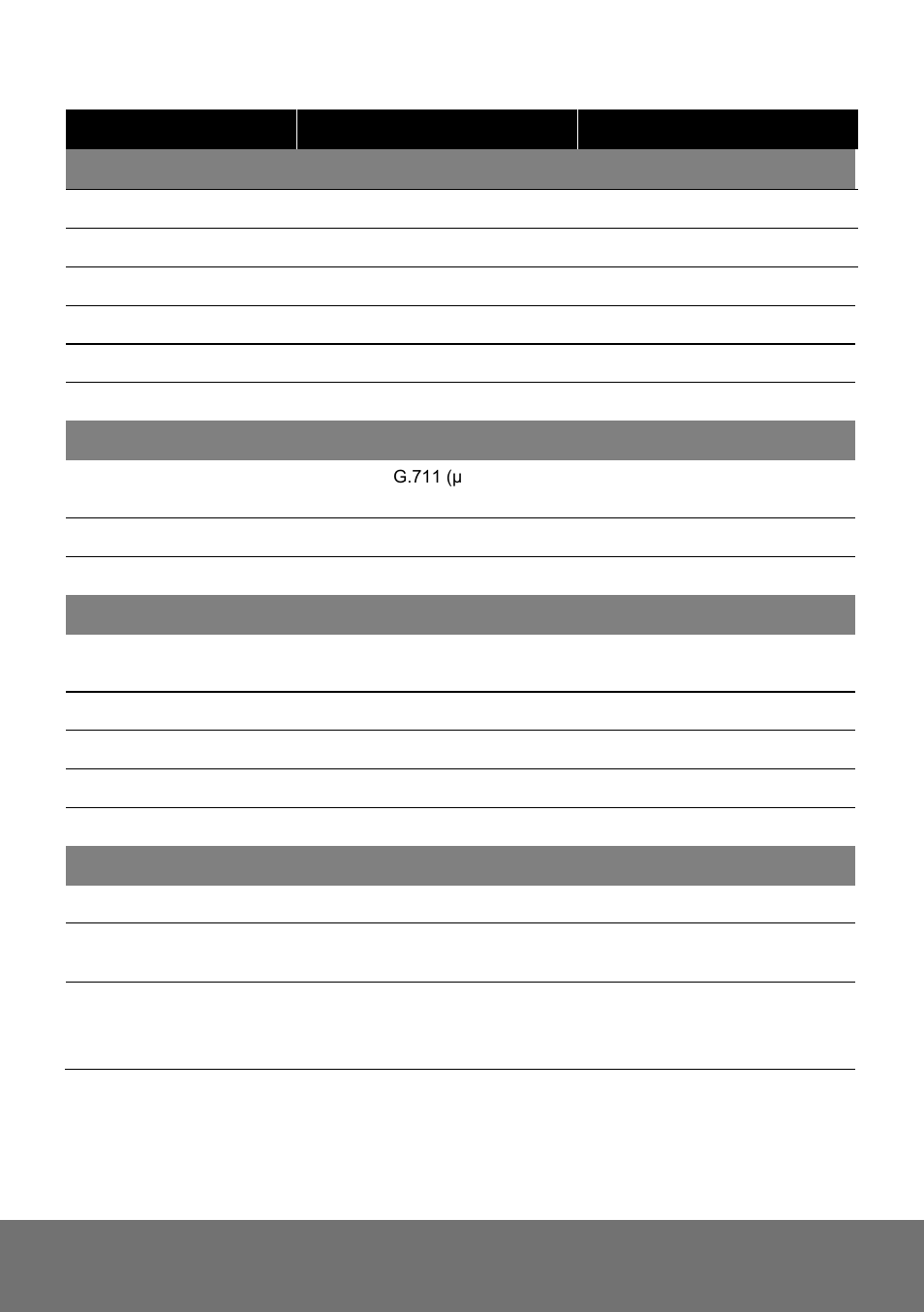 AVer Vandal Dome Installation Guide User Manual | Page 22 / 31