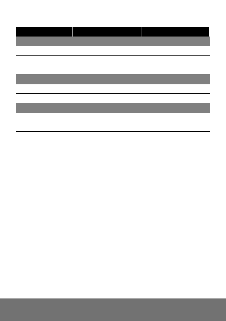 AVer Vandal Dome Installation Guide User Manual | Page 28 / 31