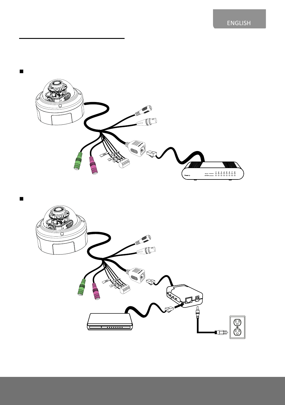 Power over ethernet connection | AVer Vandal Dome Installation Guide User Manual | Page 7 / 31
