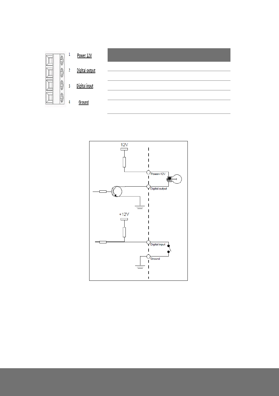Onnecting, Xternal, Evices to | Erminal, Lock, Nternal, Onnection, Iagram of, Di/do | AVer Vandal Dome Installation Guide User Manual | Page 8 / 31
