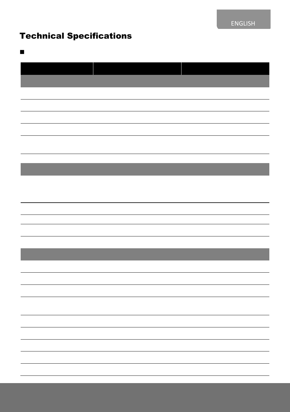 Technical specifications, Fv2028-t (e)/fv2028-tm (e), Fv2028-t | E)/fv2028-tm | AVer Vandal Dome IP cam(E) Installation Guide User Manual | Page 13 / 27