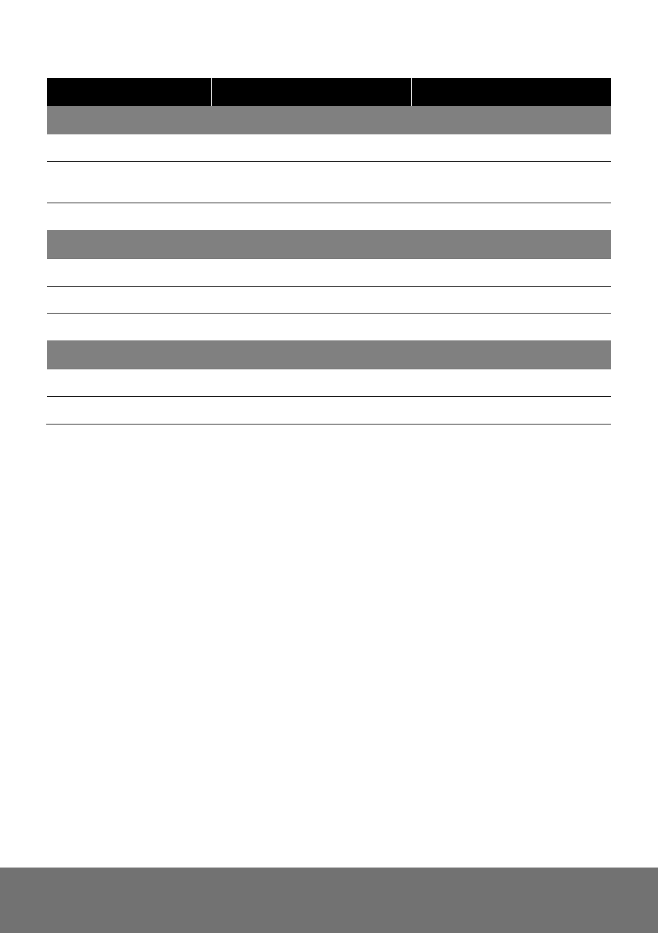 AVer Vandal Dome IP cam(E) Installation Guide User Manual | Page 16 / 27