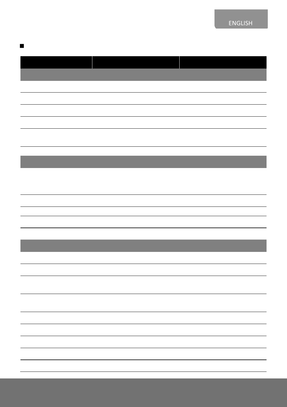 Fv3028-rt (e)/fv3028-rtm (e), Fv3028-rt, E)/fv3028-rtm | English | AVer Vandal Dome IP cam(E) Installation Guide User Manual | Page 17 / 27
