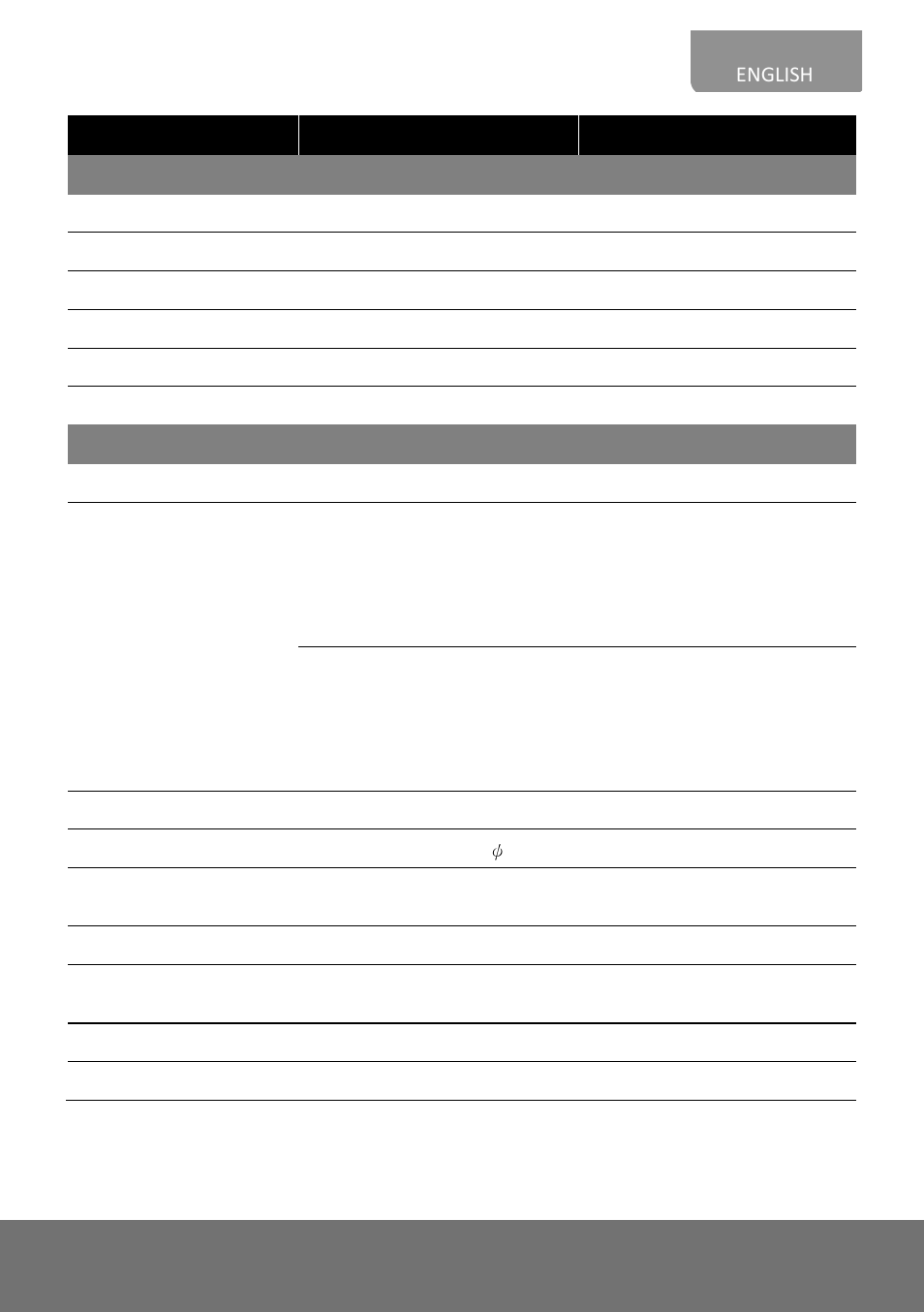 AVer Vandal Dome IP cam(E) Installation Guide User Manual | Page 19 / 27