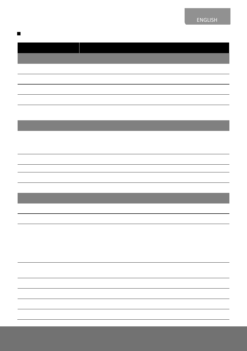 Fv2028 (e), Fv2028, English  fv2028 (e) | AVer Vandal Dome IP cam(E) Installation Guide User Manual | Page 21 / 27