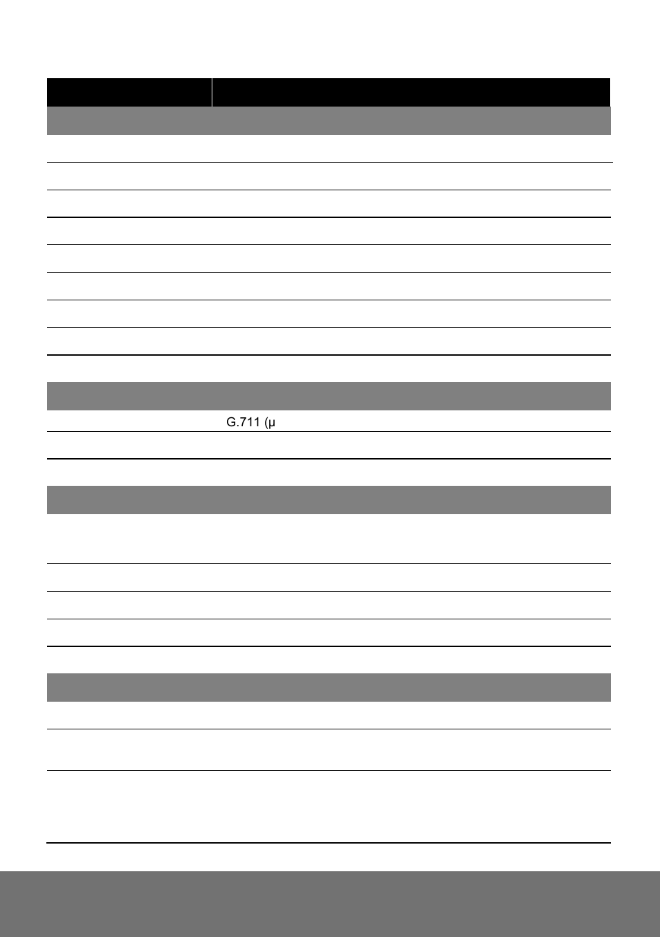 AVer Vandal Dome IP cam(E) Installation Guide User Manual | Page 22 / 27