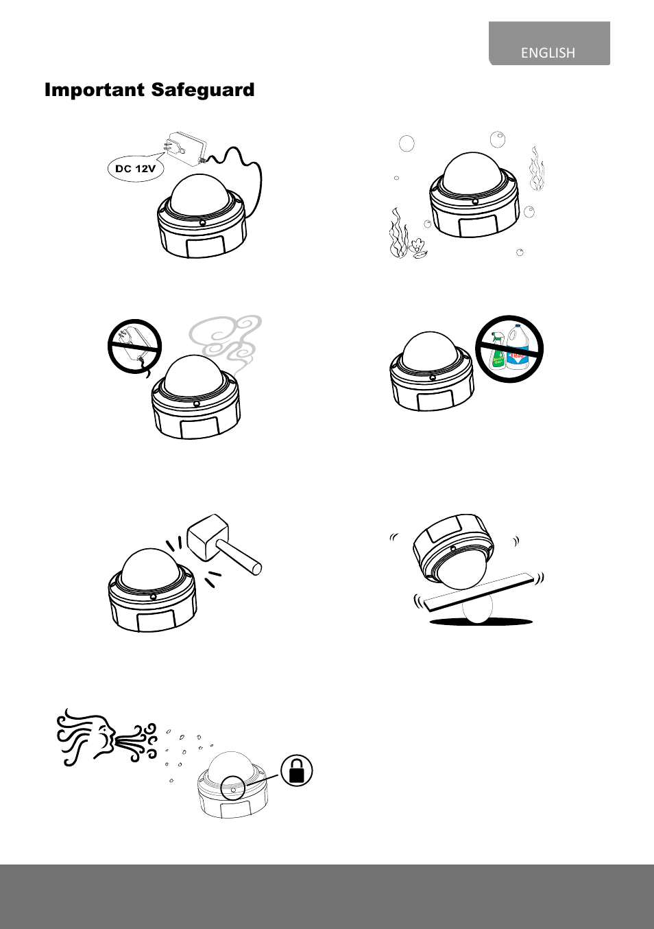 Important safeguard | AVer Vandal Dome IP cam(E) Installation Guide User Manual | Page 3 / 27