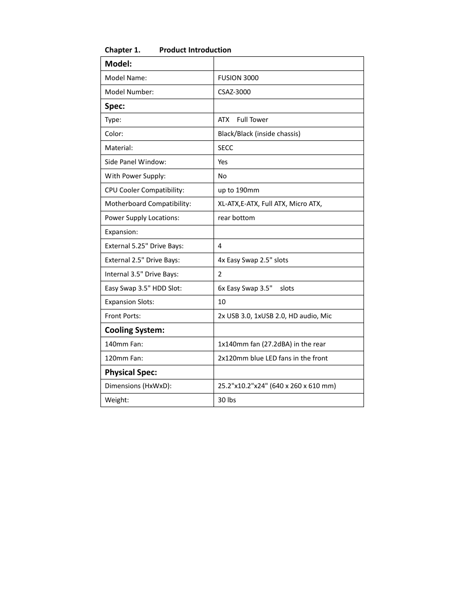 AZZA Fusion 3000 User Manual | Page 3 / 18