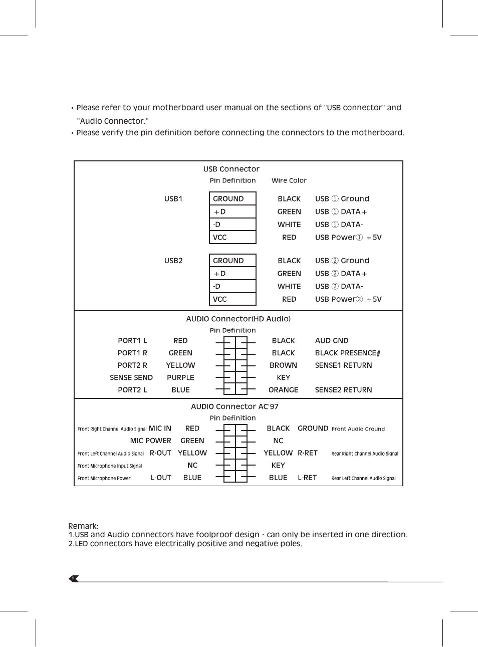 AZZA Triton 401 User Manual | Page 10 / 10