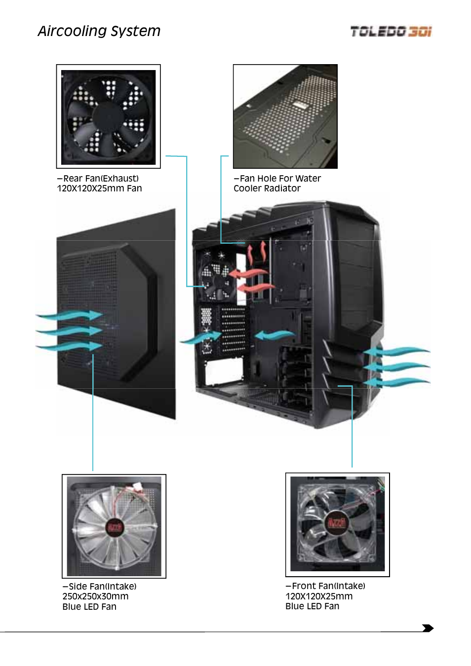 3191-06說明書-1209_5, Aircooling system | AZZA Toledo 301 User Manual | Page 5 / 10