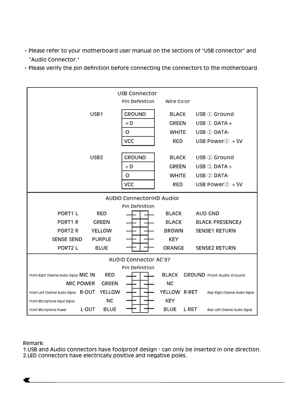 3191-05說明書-1209_10 | AZZA Spartan 102E User Manual | Page 10 / 10