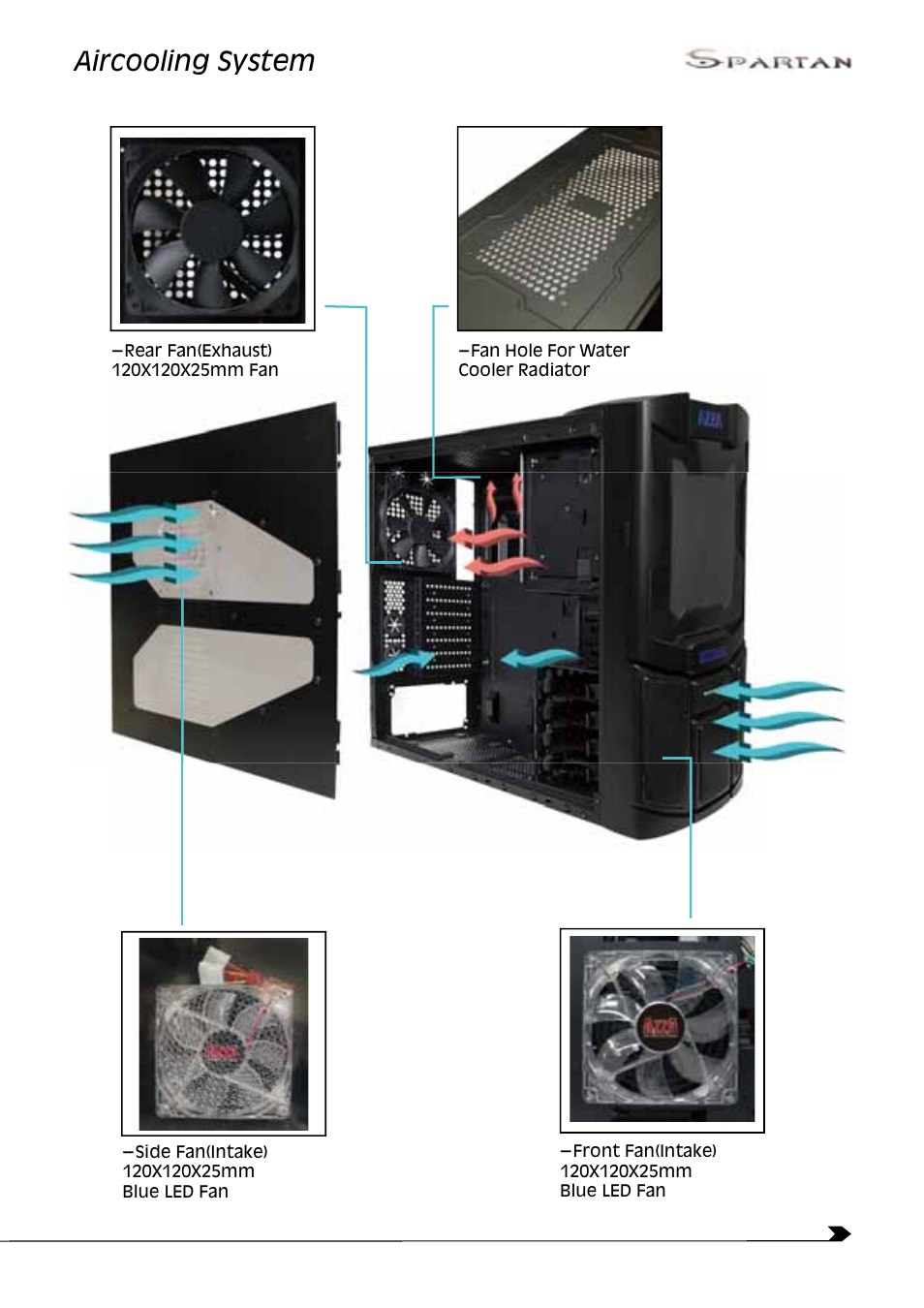 3191-05說明書-1209_5, Aircooling system | AZZA Spartan 102E User Manual | Page 5 / 10