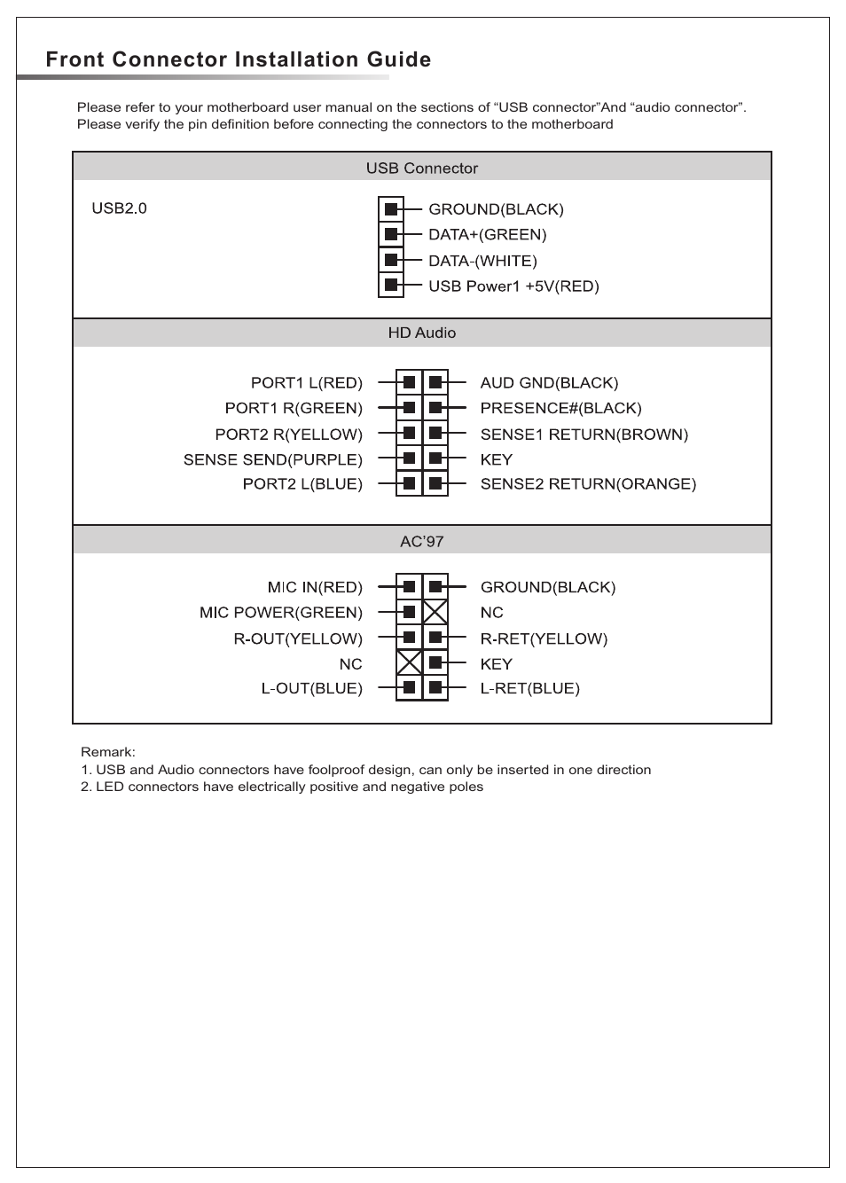 Front connector installation guide | AZZA SIRIUS 206S User Manual | Page 8 / 8