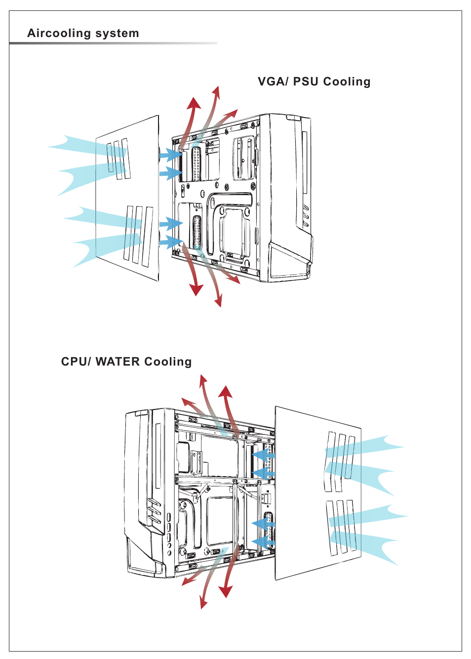 AZZA Z User Manual | Page 4 / 8