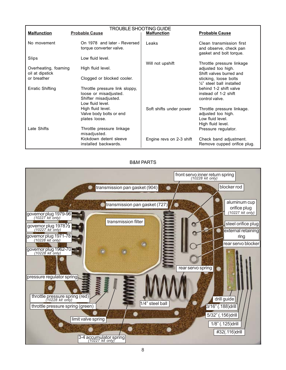 B&M 10228 TRANSPAK User Manual | Page 8 / 8