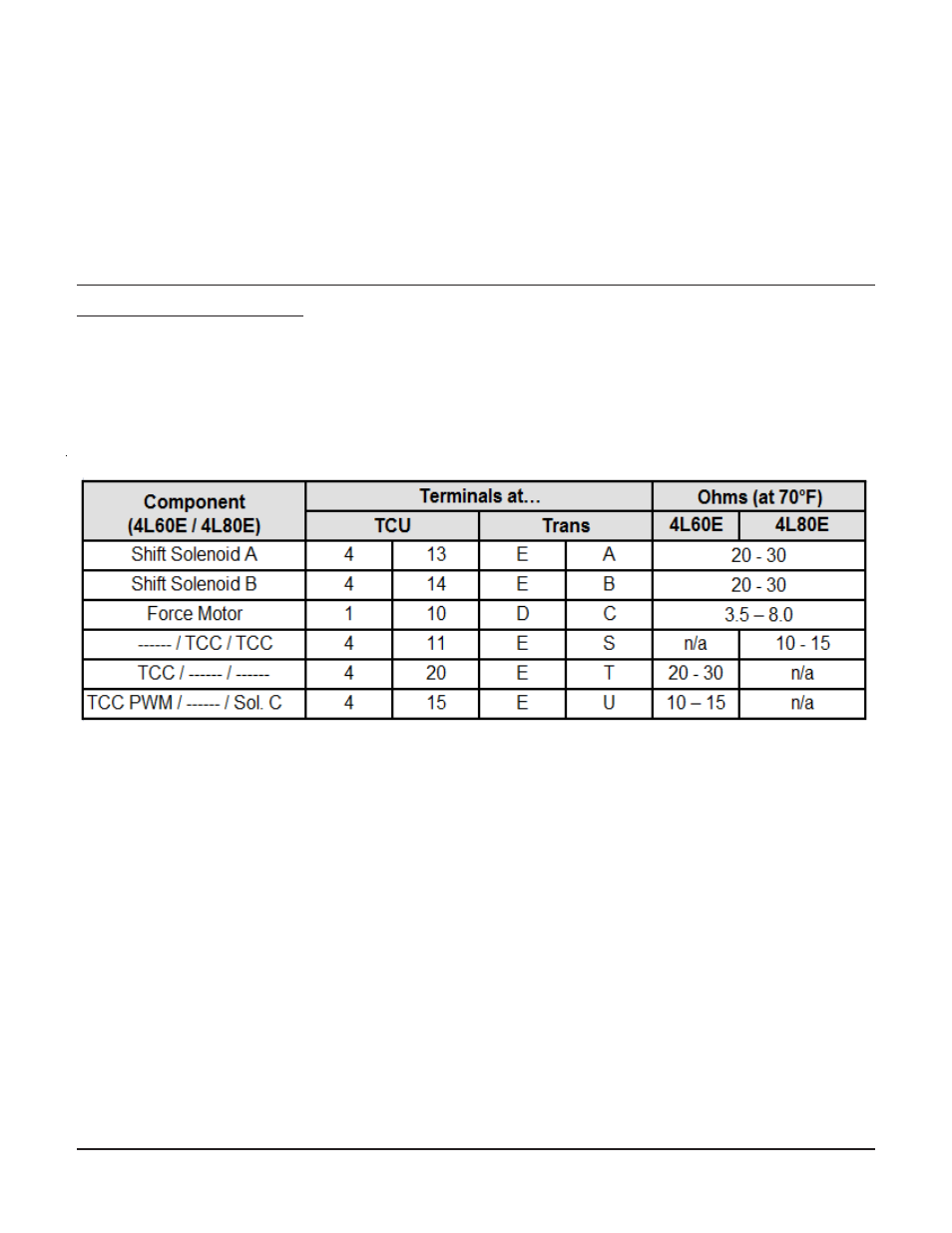 B&M 120001 SHIFT PLUS 2 TRANS CONTROLLER User Manual | Page 15 / 19
