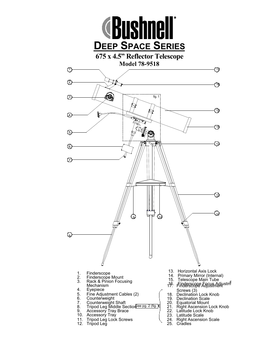 Bushnell DEEP SPACE 78-9518 User Manual | 6 pages