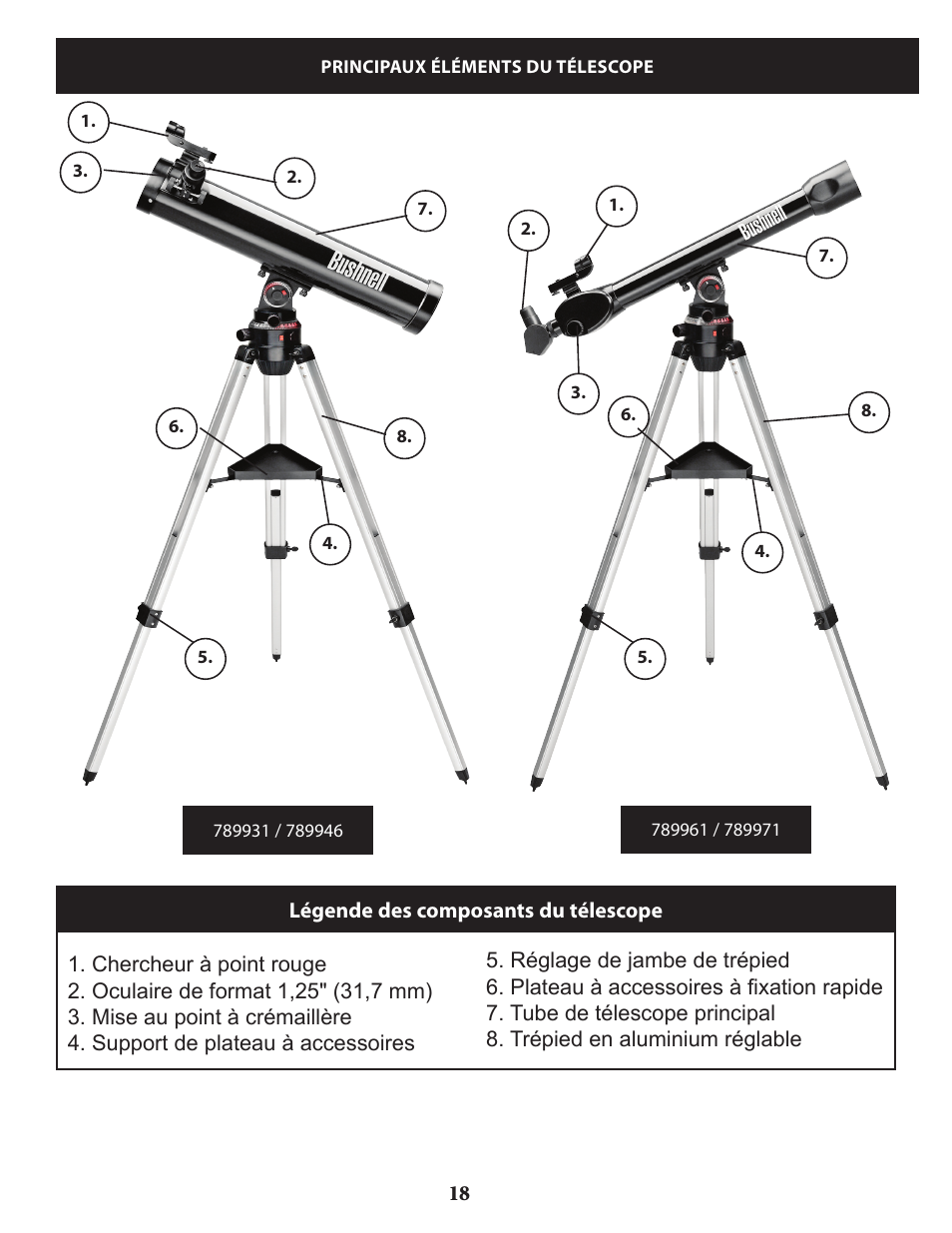 Bushnell VOYAGER 789946 User Manual | Page 18 / 76