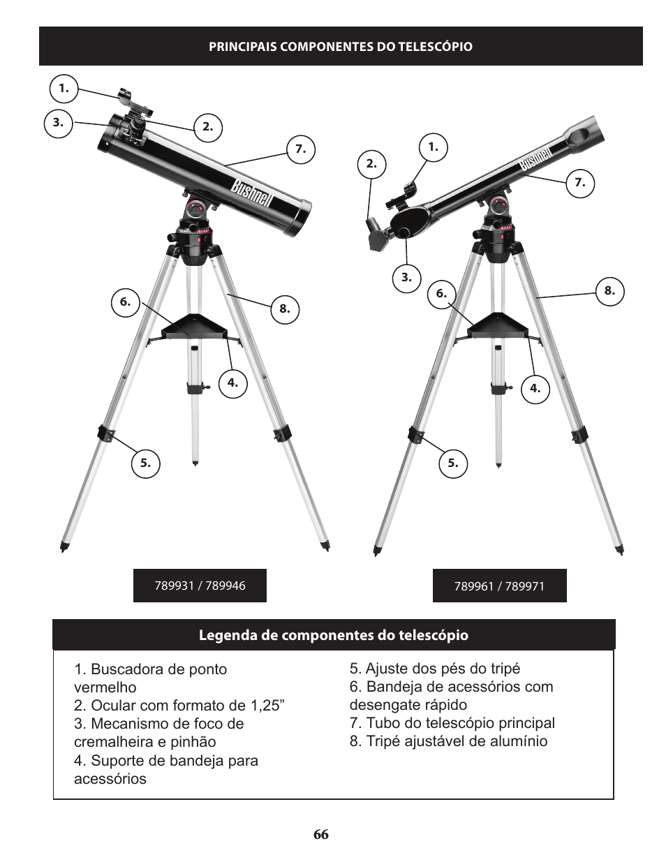 Bushnell VOYAGER 789946 User Manual | Page 66 / 76
