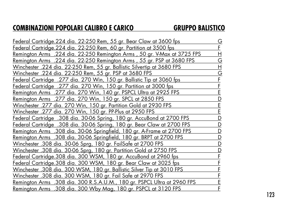 Bushnell 1000 User Manual | Page 123 / 155