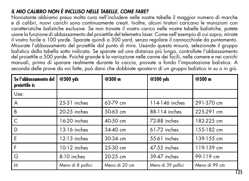 Bushnell 1000 User Manual | Page 125 / 155