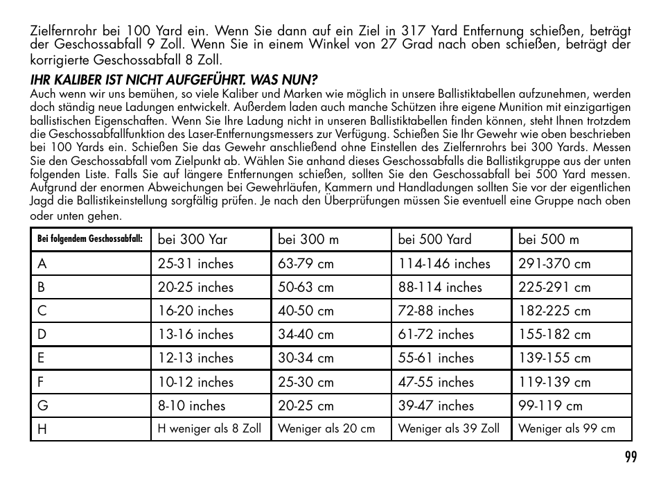 Bushnell 1000 User Manual | Page 99 / 155