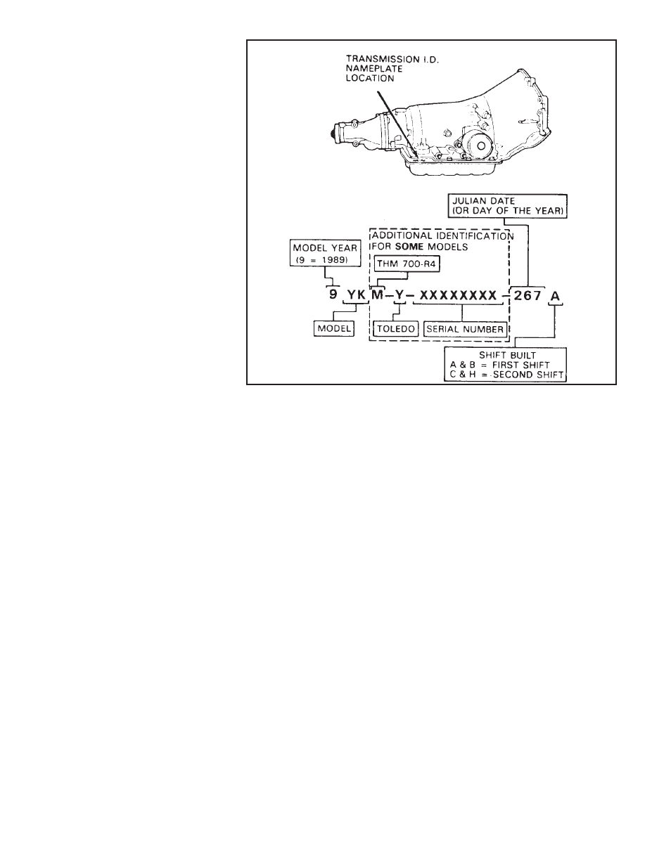 B&M 70239 SHIFT IMPROVER KIT User Manual | Page 2 / 12