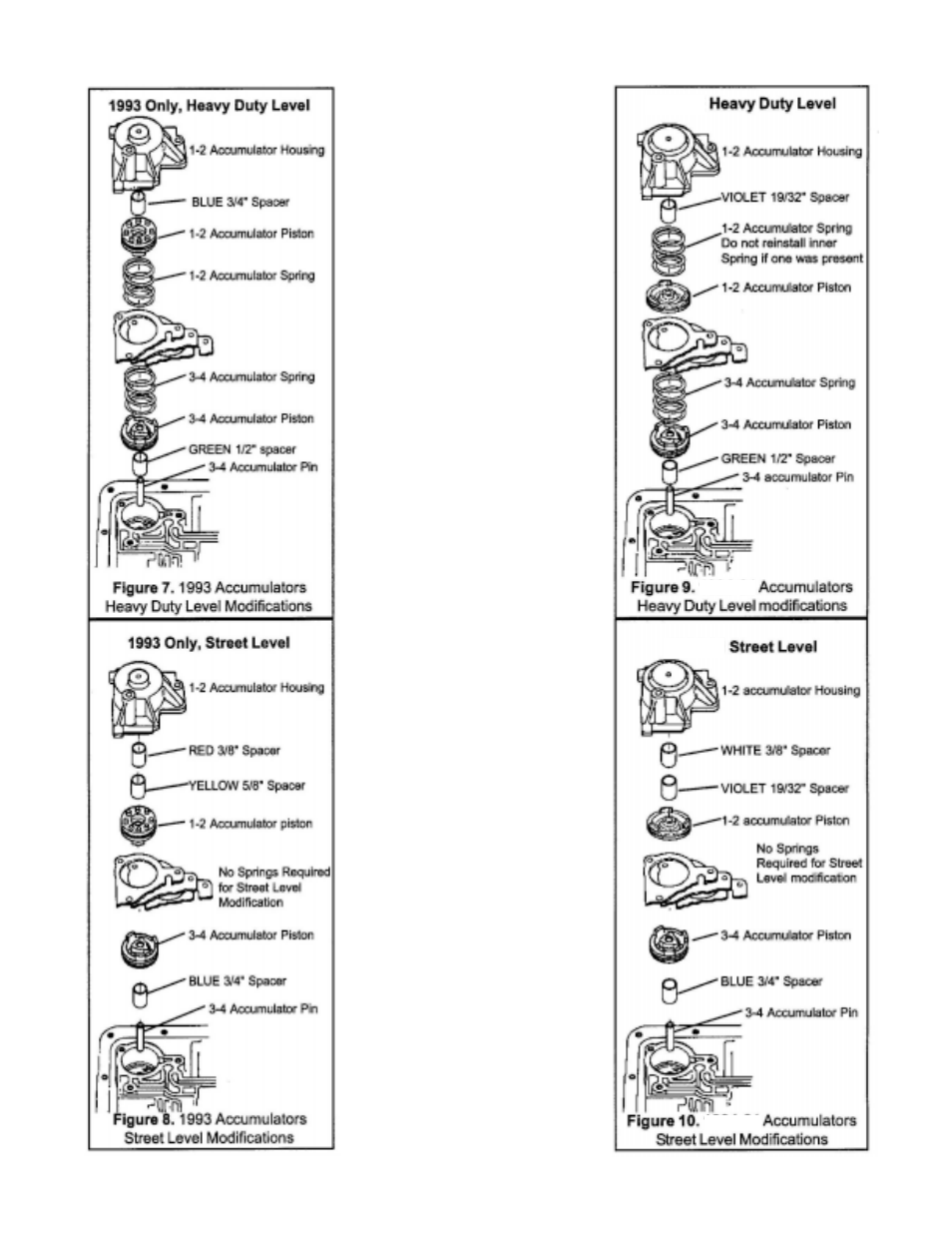 B&M 70360 SHIFT IMPROVER KIT User Manual | Page 6 / 8
