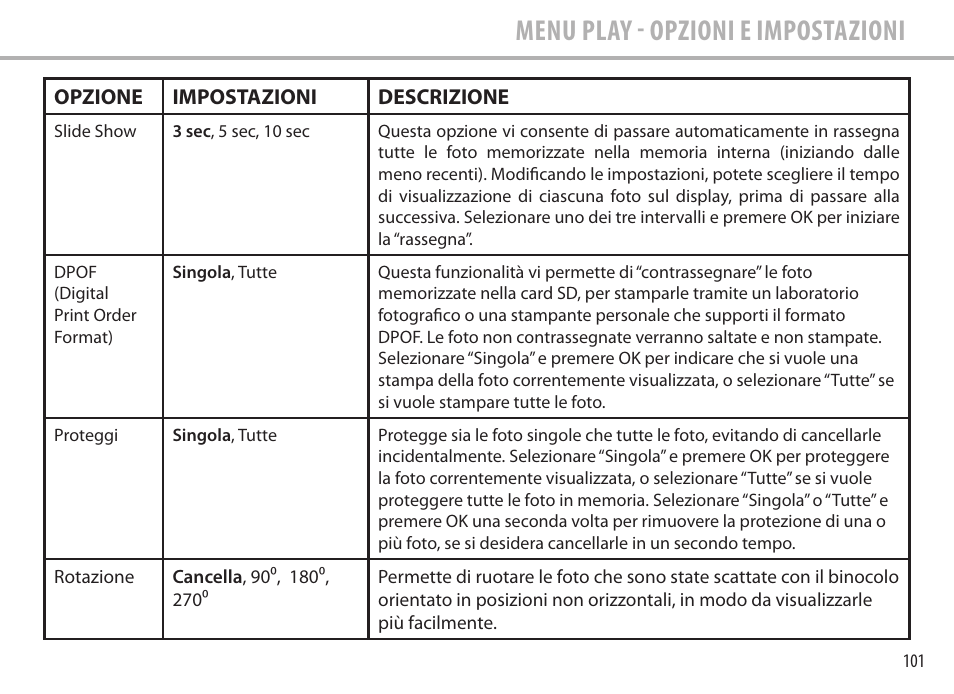 Menu play - opzioni e impostazioni | Bushnell Image View 111545 User Manual | Page 101 / 124